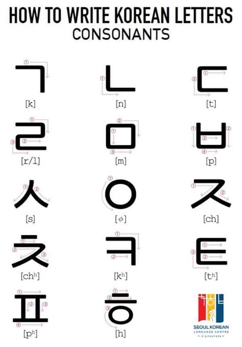 korean p o r n|List of K.